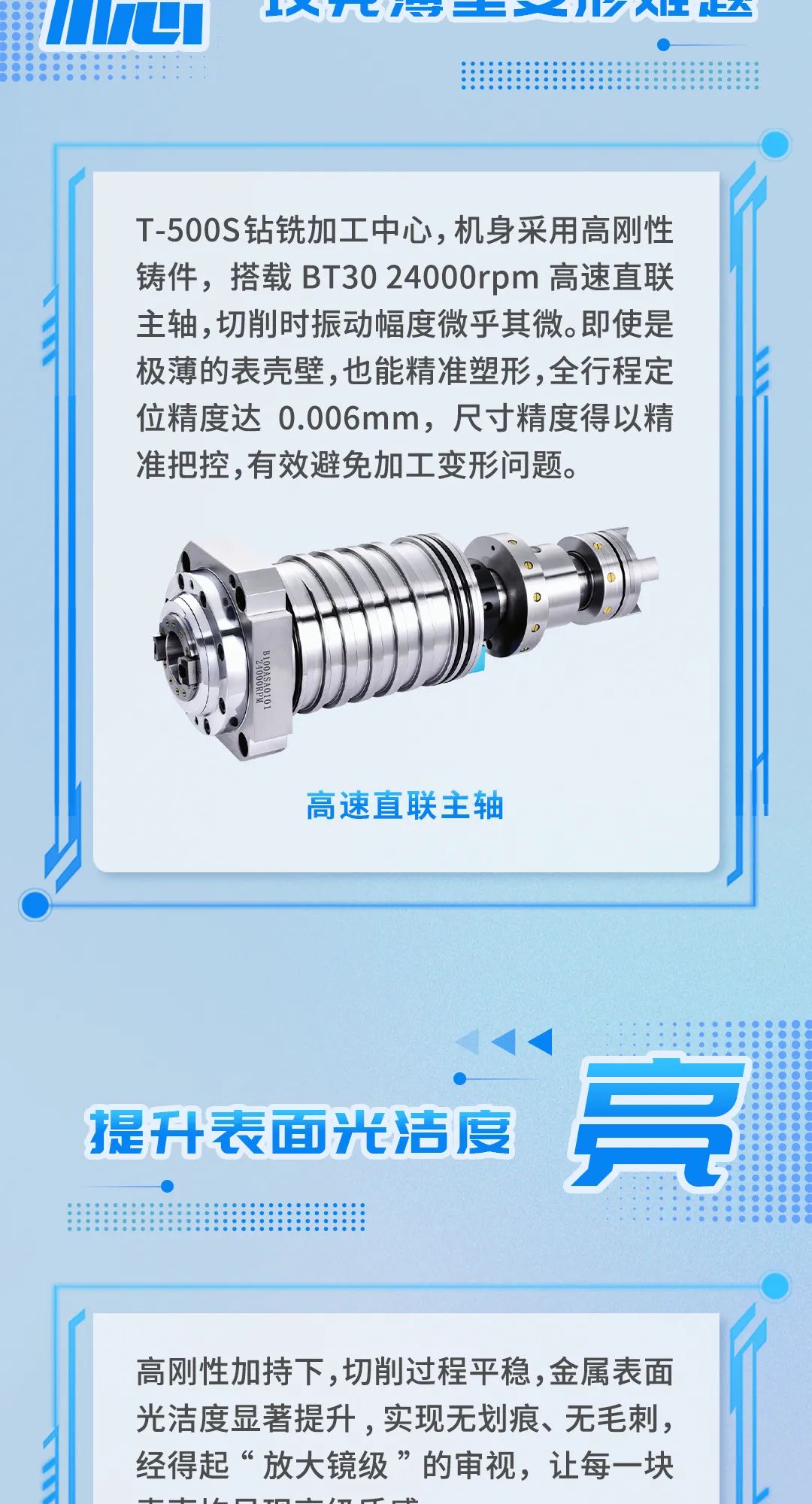 手腕上的“小世界”：T-500S讓科技與美學(xué)共舞