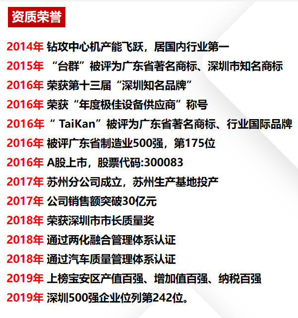 臺群立式加工中心T-V1475S