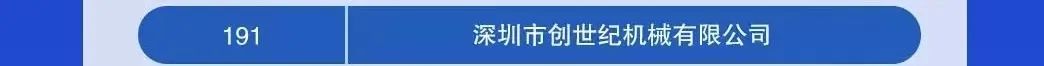 初心如一，砥礪前行！創(chuàng)世紀(jì)再度榮登深圳企業(yè)“500強(qiáng)”！