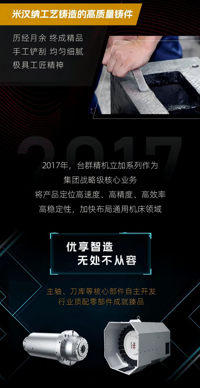 臺群856系列立加三年勁銷2萬臺的背后，創(chuàng)世紀(jì)做了什么？