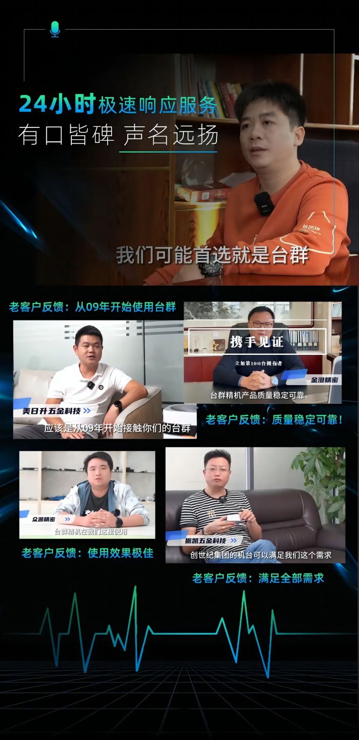 臺群856系列立加三年勁銷2萬臺的背后，創(chuàng)世紀(jì)做了什么？