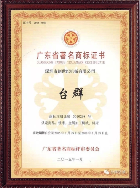 著名商標