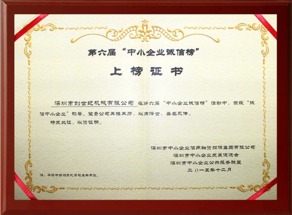 誠信企業(yè)上榜證書