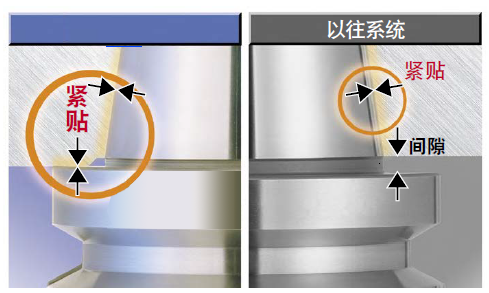 深圳機(jī)械展|臺群精機(jī)再推新品高速高精立加T-V856H 深圳機(jī)械展|臺群精機(jī)再推新品高速高精立加T-V856H