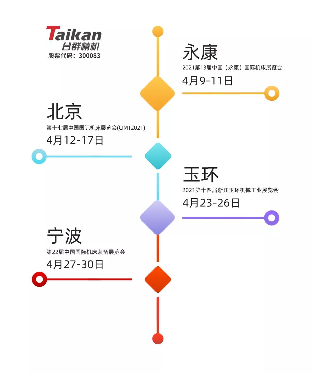 臺群精機(jī)4月展會依舊精彩紛呈，與您相約，不見不散
